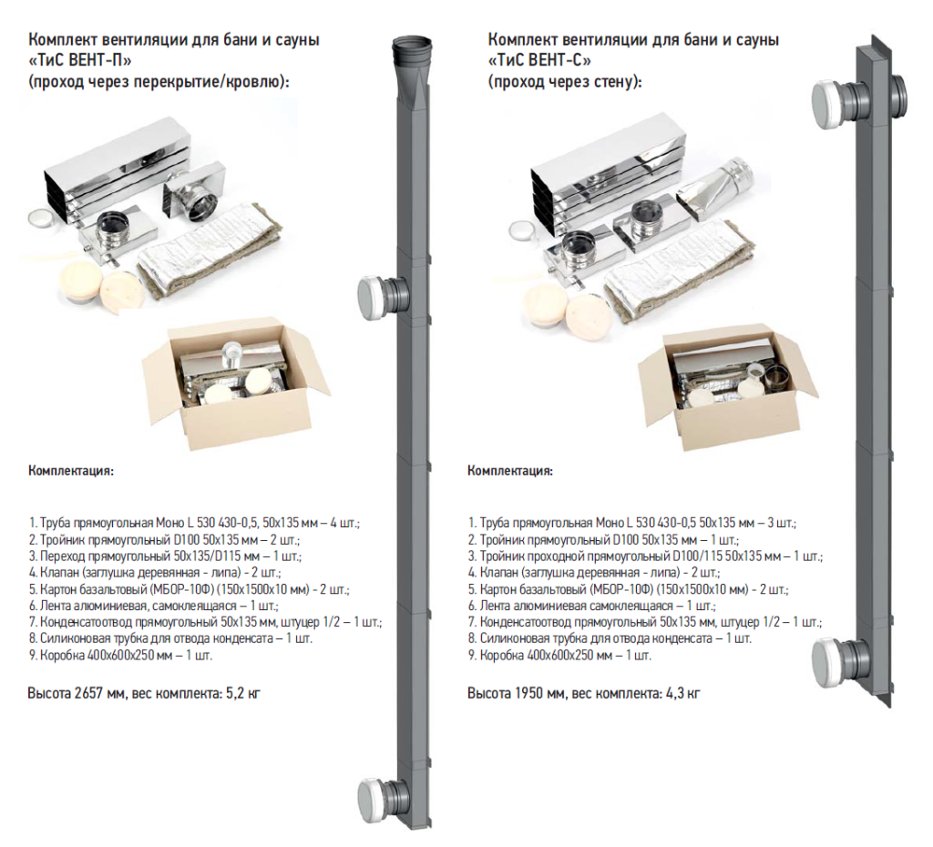 Комплект вентиляции для бани и сауны ТиС Вент-П (проход через перекрытие/кровлю)  купить в Энгельсе | Печи Котлы Дымоходы